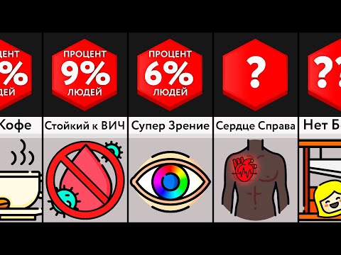 Видео: Редкие Мутации - 2 ЧАСТЬ