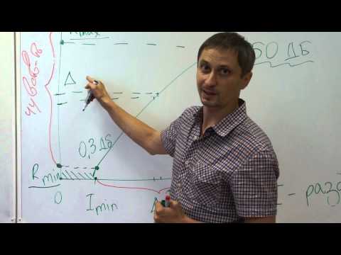 Видео: Ощущения и восприятие  Лекция 2