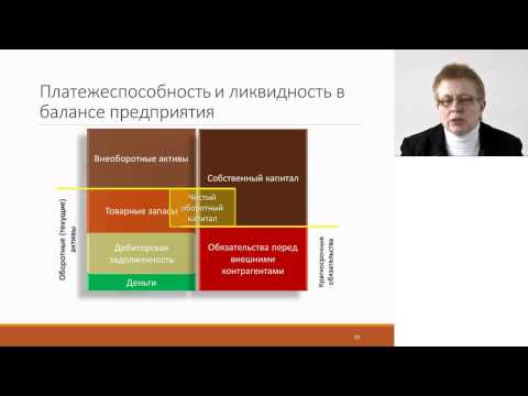 Видео: Платежеспособность и ликвидность предприятия. Обновлено 14.03.2017