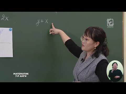 Видео: 7 р анги Математик 2020 02 10 Шугаман функц, түүний график