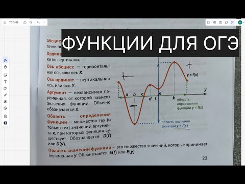 Видео: Урок 22  - Функции для ОГЭ (№11)