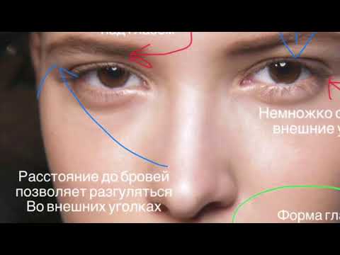 Видео: Моделирование взгляда. Анализ на модели/ LASHROOM BCN /Наращивание ресниц