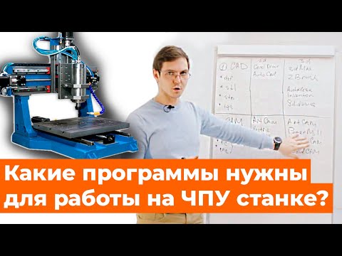 Видео: Основные программы для работы на ЧПУ станках. Artcam, Autocad, PowerMill.