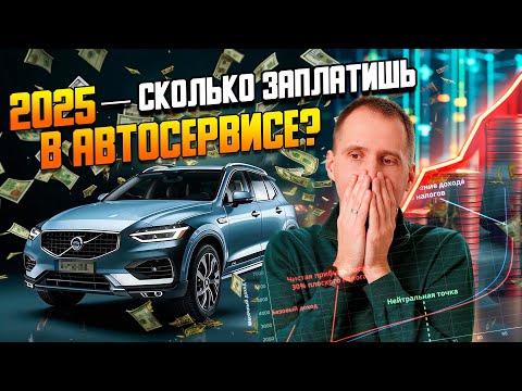 Видео: 2025 — что будет с ценами на автосервис? Объясняю на пальцах / Автосервис Билпрайм