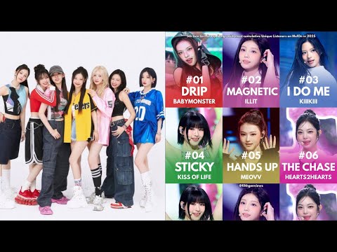 Видео: «DRIP» группы BABYMONSTER просто вошел в ИСТОРИЮ на MelOn 2025 — Новые королевы пятого поколения?