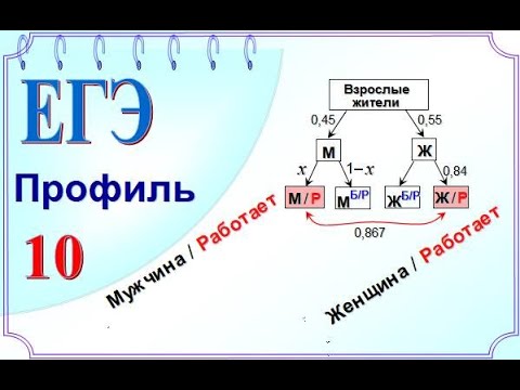 Видео: Вероятность.  Проценты