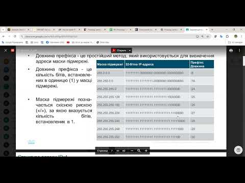 Видео: CCNA-1_Розділ 11:Адресація IPv4_10_10_2024