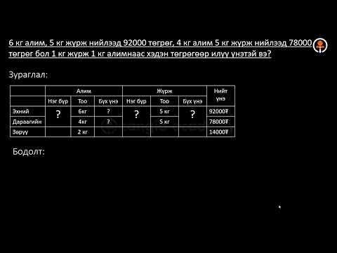Видео: №9 Худалдааны бодлого