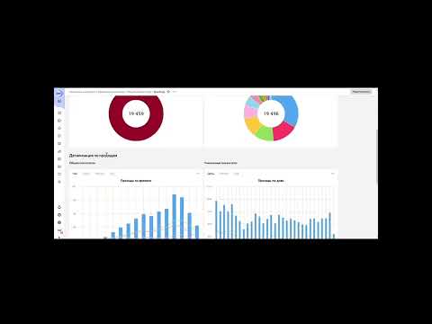 Видео: BI отчеты с Яндекс DataLens