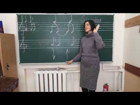 Видео: Синкопа -- Работа со схемой.