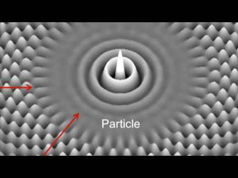 Видео: Новая и страшная теория! Масса частиц - это не то, что все думают. И вот почему
