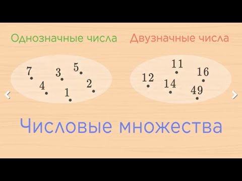 Видео: Обозначение и объединение множеств. 2 КЛАСС МАТЕМАТИКА