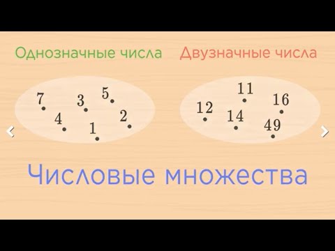 Видео: Обозначение и объединение множеств. 2 КЛАСС МАТЕМАТИКА