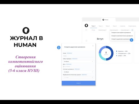 Видео: Human. Журнал. Створення компетентнісного оцінювання (5-6 класи НУШ)