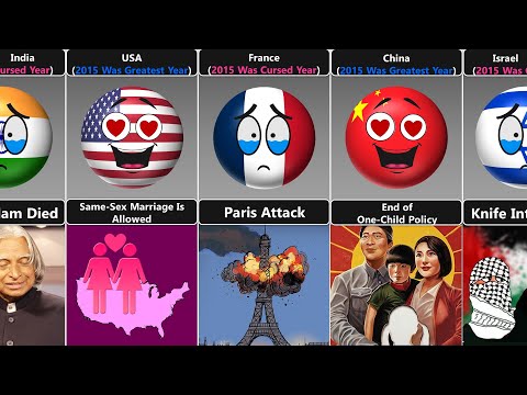 Видео: 2015 год – величайший или проклятый год [Countryballs]