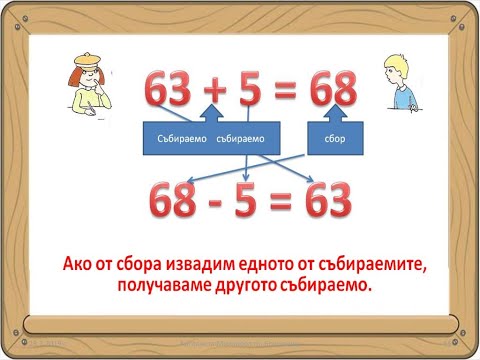 Видео: РАЦИОНАЛНИ ЧИСЛА.НЕИЗВЕСТНО СЪБИРАЕМО (6.клас) {29.ден}