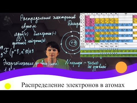Видео: Распределение электронов в атомах. 8 класс.