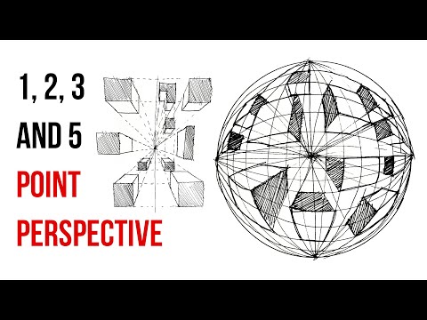 Видео: Изучи перспективу в 1, 2, 3 и 5 точек за несколько минут! (Пошаговый урок)