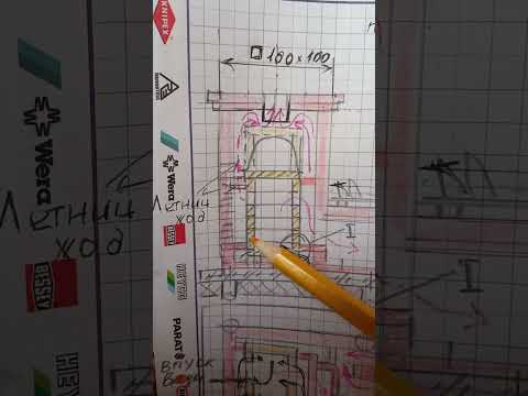 Видео: Подовая печь Широкова с лежанкой и дожигом воды