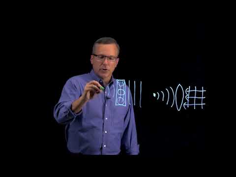 Видео: Метаматериалы: простое и наглядное объяснение