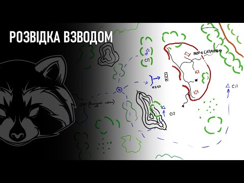 Видео: Розвідка взводом