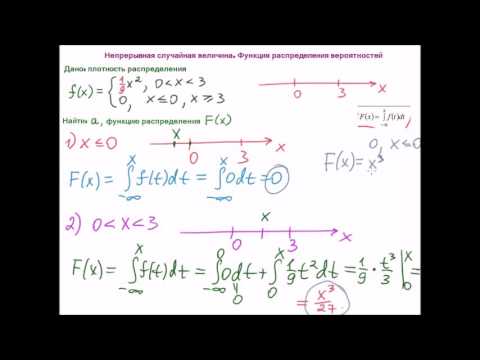 Видео: Непрерывная случайная величина. Функция распределения