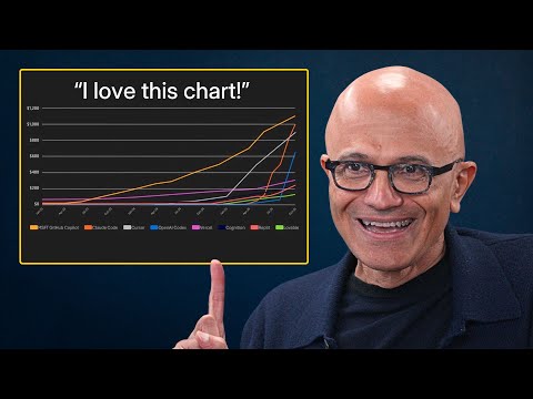 Видео: Сатья Наделла отвечает на догоняющие действия Microsoft