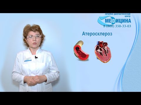 Видео: Атеросклероз