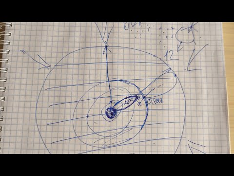 Видео: Понимание Яесмь. Расширение себя как сознания Абсолюта.