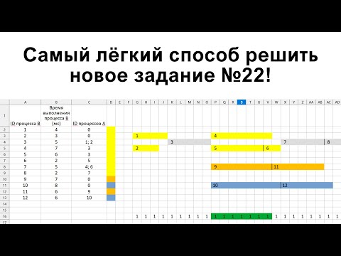 Видео: Как легко решить НОВЫЙ № 22 из ЕГЭ по информатике?