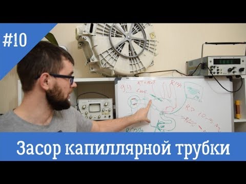 Видео: Засор капиллярной трубки