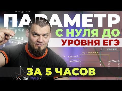 Видео: 5-часовой стрим по ПАРАМЕТРАМ. Вся алгебра для №18 с нуля и до уровня ЕГЭ 2024