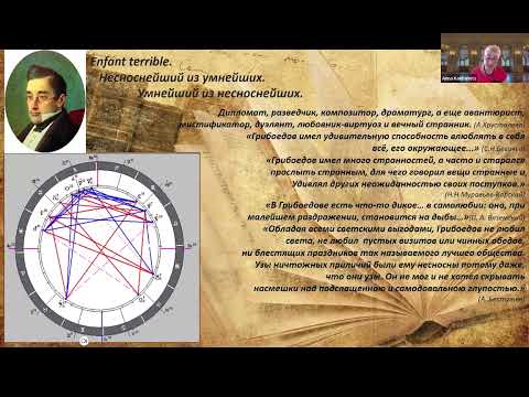 Видео: Анна Коханец | Из Жизни Знаменитых Людей. Реконструкция гороскопа.