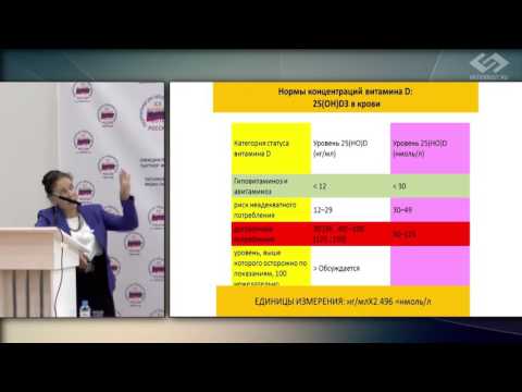 Видео: О.А. Громова – Оценка обеспеченности витамином D. Метаболиты витамина D. Коррекция