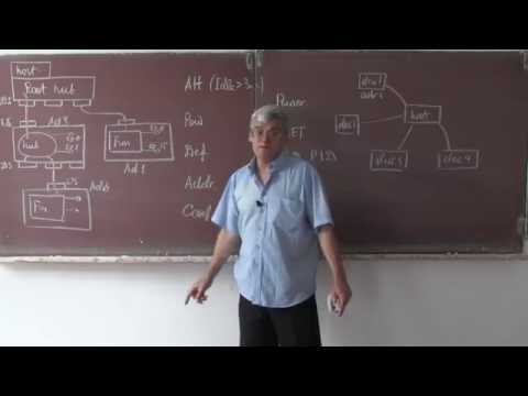 Видео: лекция 315.  Состояния устройства при подключении к  USB