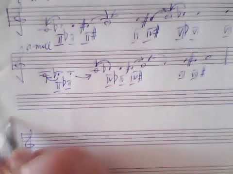 Видео: Теория музыки. Альтерация и хроматизм.  Хроматическая гамма