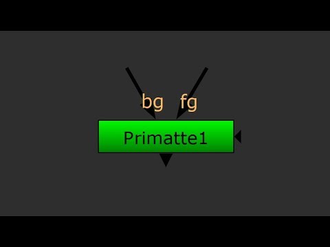Видео: Keying в Primatte. Как это работает
