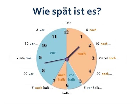 Видео: Котра година? Wie spät ist es? Час у німецькій мові.