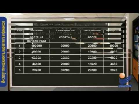 Видео: Финансовая математика. Лекция 6. Кредитные расчеты.