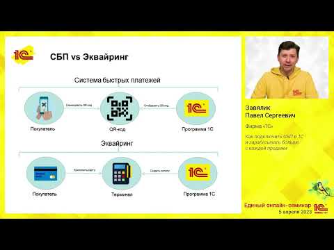 Видео: Как подключить СБП в 1С и зарабатывать больше с каждой продажи.