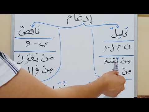 Видео: Идгам эрежеси.