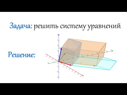 Видео: Метод Крамера в картинках