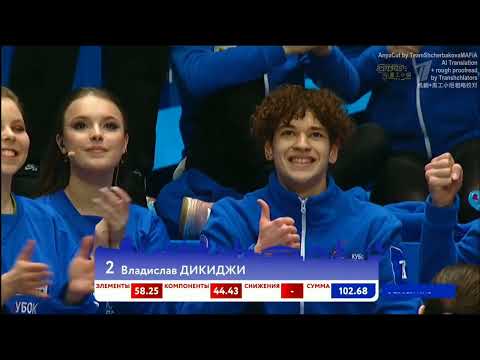 Видео: Day 1 AnyaCut by TeamShcherbakovaMAFiA/Anna Shcherbakova/Анна Щербакова/ФИГУРНОЕ КАТАНИЕ
