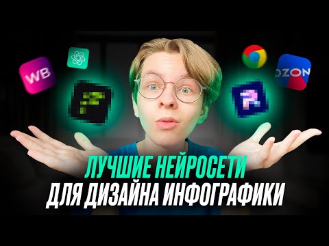 Видео: Сделай карточку за 3 МИНУТЫ! Нейросети для дизайна карточек товара Wildberries, Ozon и Я.маркет