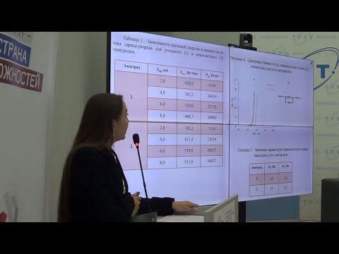 Видео: Защита кандидатской диссертации Дышловой Я.А. 17.05.2025 Г