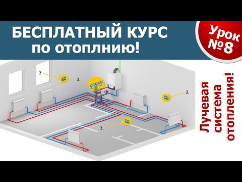 Видео: КУРС ПО ОТОПЛЕНИЮ! ЛУЧЕВАЯ СИСТЕМА - Часть 8