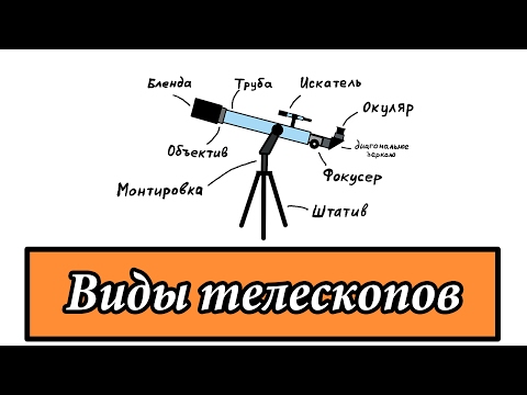 Видео: Все о телескопах. Часть 1: виды телескопов