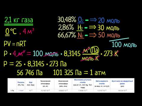 Видео: Парциальное давление, пример | Газы.Молекулярно-кинетическая теория  | Химия