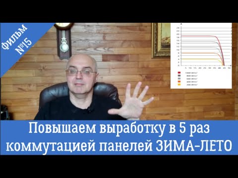 Видео: Фильм №15. Коммутация панелей ЗИМА/ЛЕТО увеличивает выработку до 5 раз!