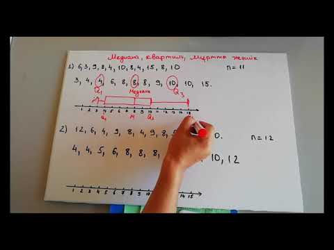 Видео: медиана, квартиль және мұртты жәшік